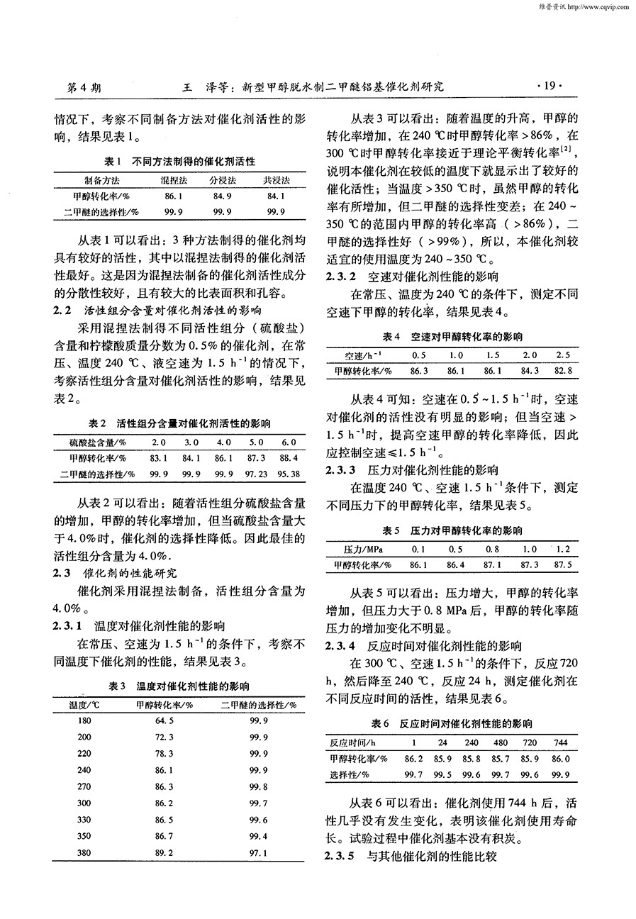 新型甲醇脱水制二甲醚铝基催化剂研究