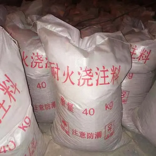 Refractory castables