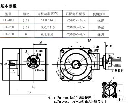 FD弧锥齿轮减速机