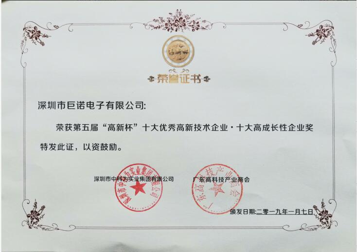 High and new technology enterprises