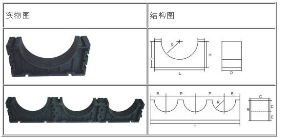 管材配件