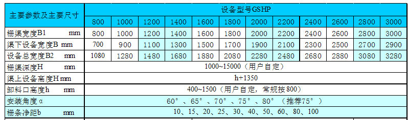 格栅尺寸图