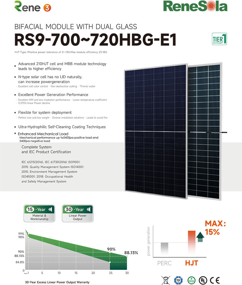 RS9-700~720HBG(210-132 bifacial module with dual glass）