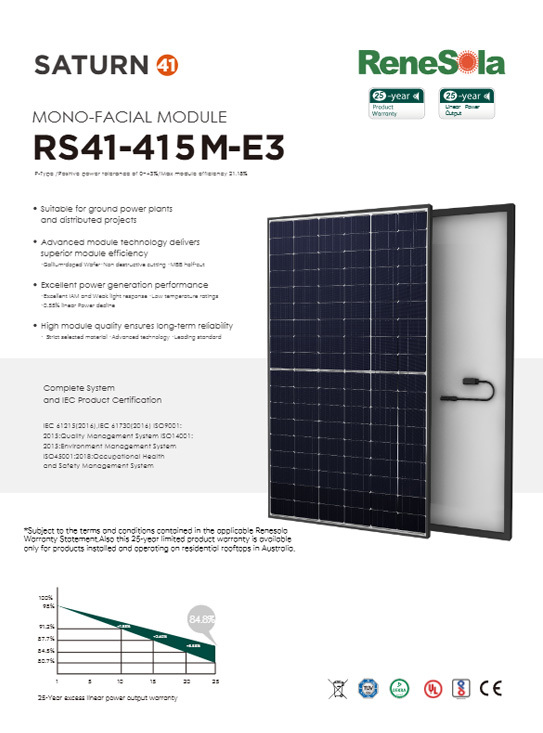 RS41-415M-E3 1722+1134+30