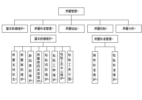 图片名称