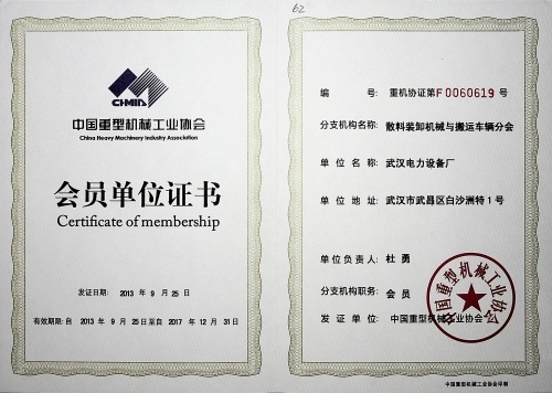 中國重型機械工業協會會員單位證書