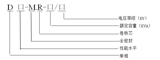 產(chǎn)品介紹