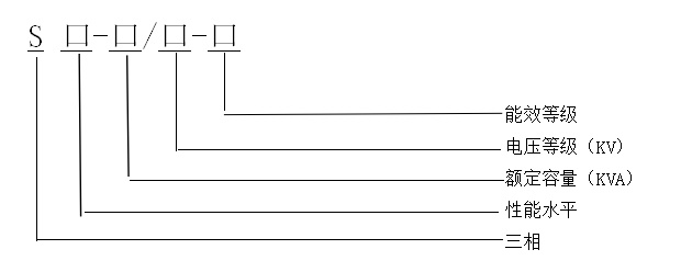 產(chǎn)品介紹