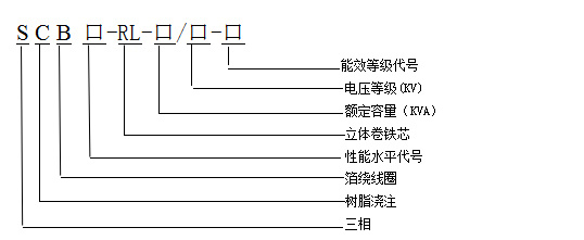 SCB-RL 立體三角卷鐵芯干式變壓器