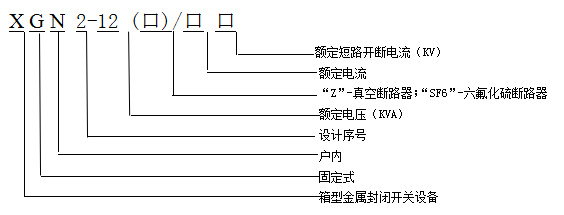 XGN2-12箱型固定式金屬封閉開關設備