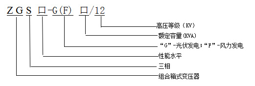 ZGS□-H(Z)型美式箱變