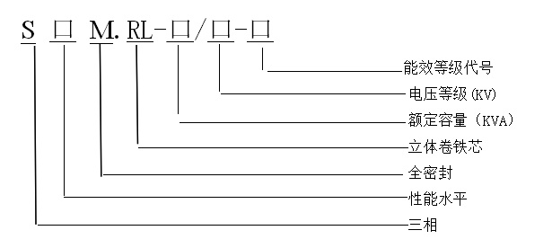 產(chǎn)品介紹