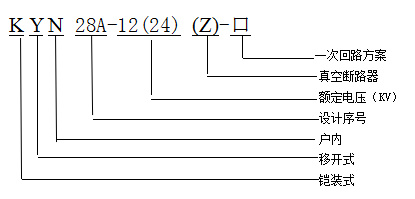 產(chǎn)品介紹