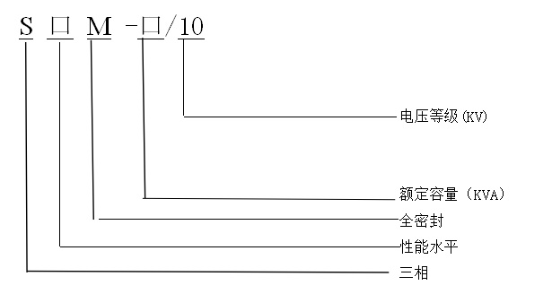 產(chǎn)品介紹