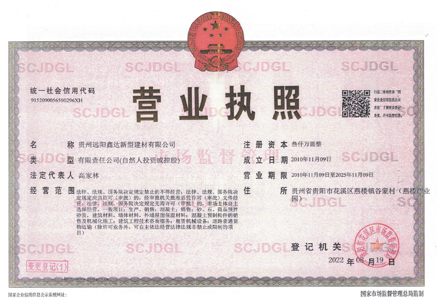 圖片名稱