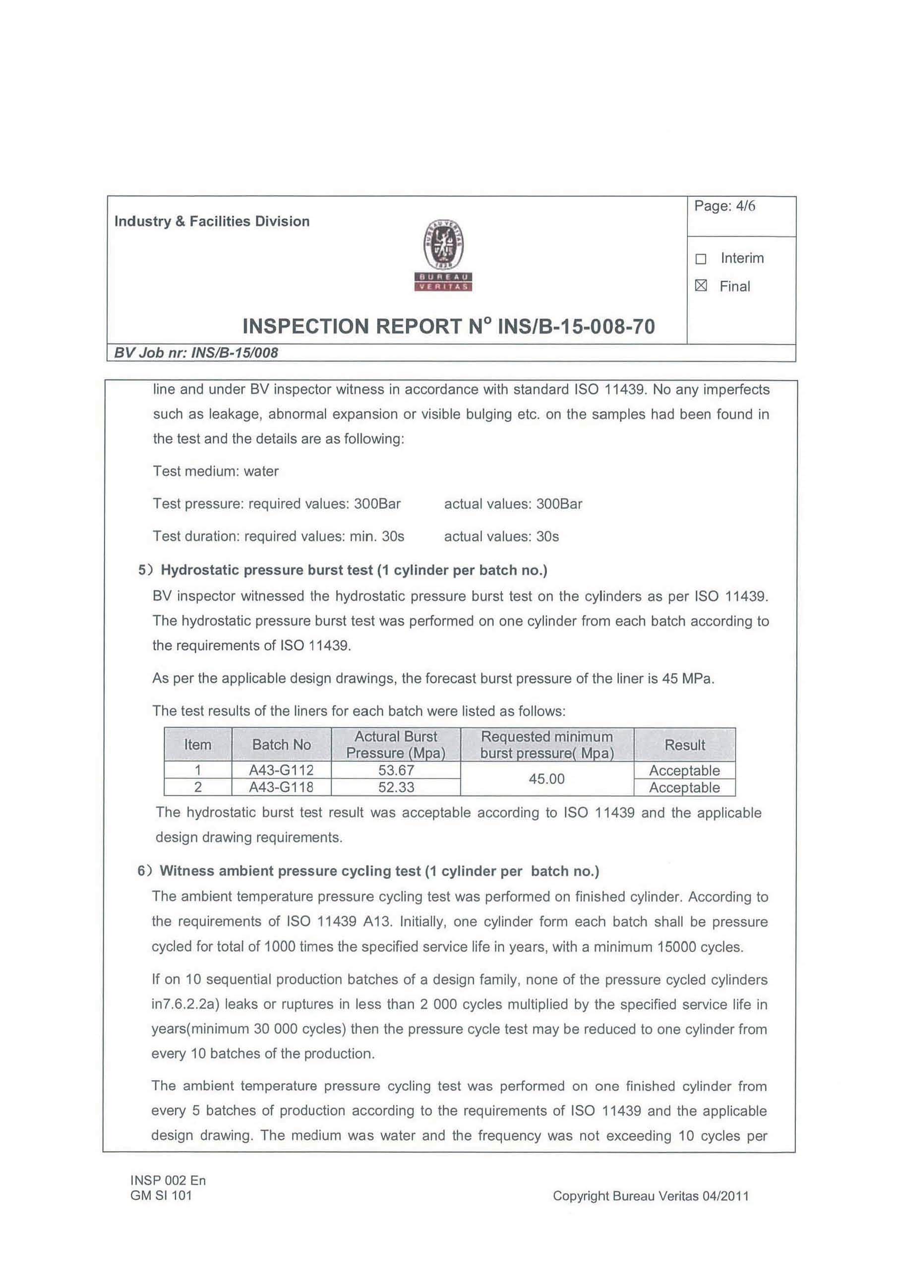 CNG small cylinder-Beijing Sinocleansky Technologies Corp.