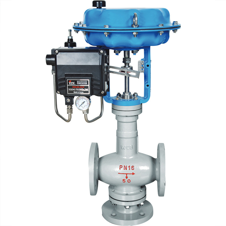 Enhancing Control and Precision: Three Way Control Valves Demystified