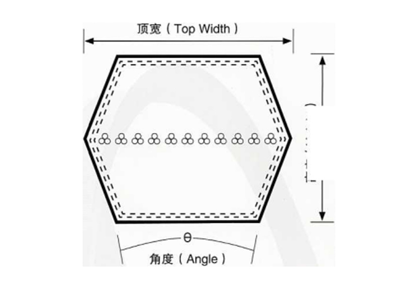 六角带（双面v带）