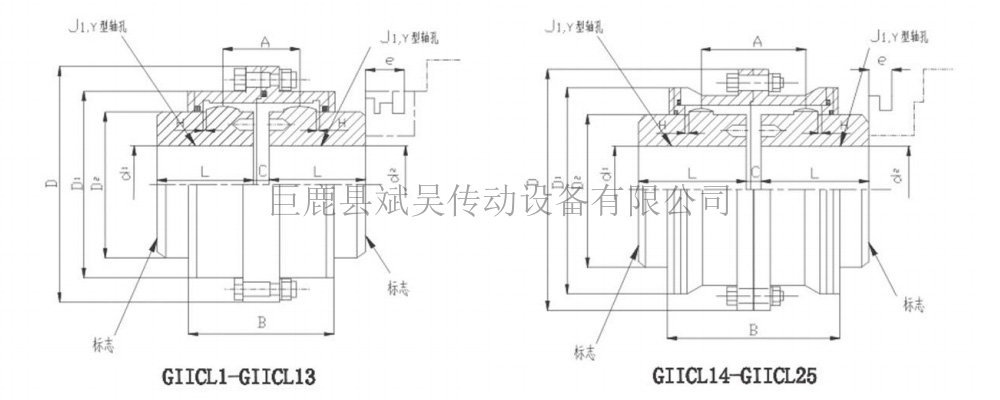 GIICL型鼓型齒式聯軸器