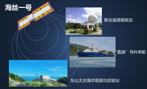超声电机在“海丝一号”卫星和“巢湖一号”卫星上的应用