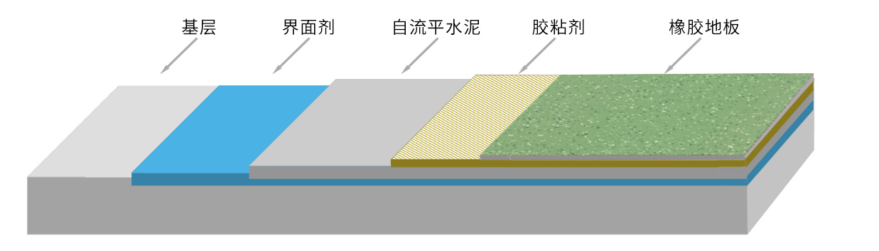 教育空間 教育空間
