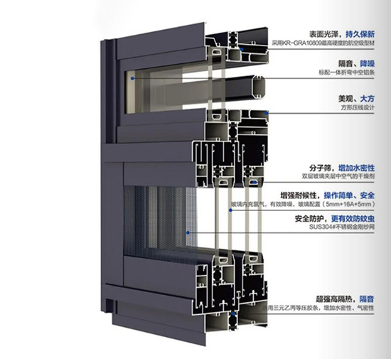 KR-GRA108系列斷橋藍(lán)光推拉窗