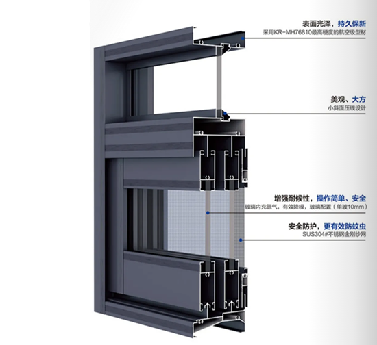 KR-MH768推拉窗系列