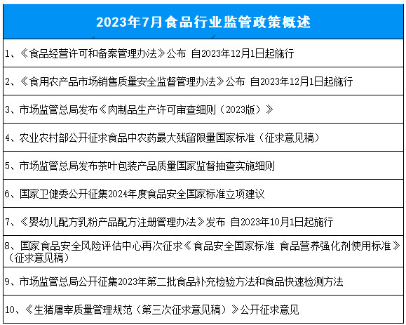 广州市科诚食品工业有限公司