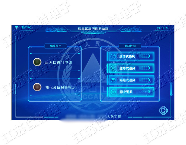 核生化三防控制系統