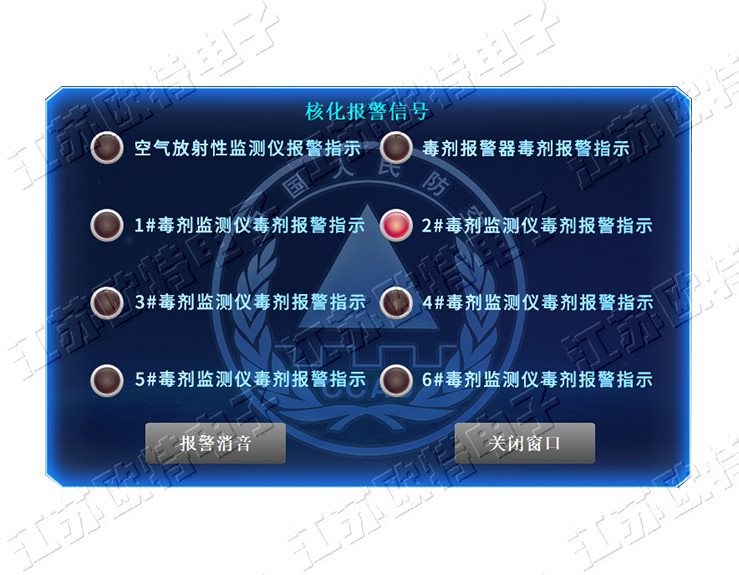 核生化三防控制系統