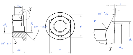Flange Nuts