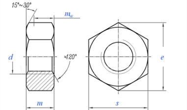 Black Oxide Hex Nuts