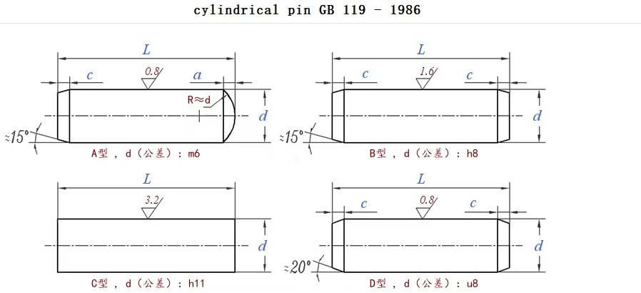Custom M10 M8 M6 Carbon Steel Cylindrical Dowel Pin