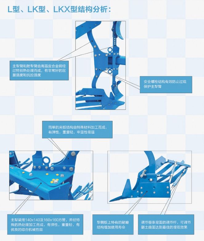 LKX型全悬液压翻转犁