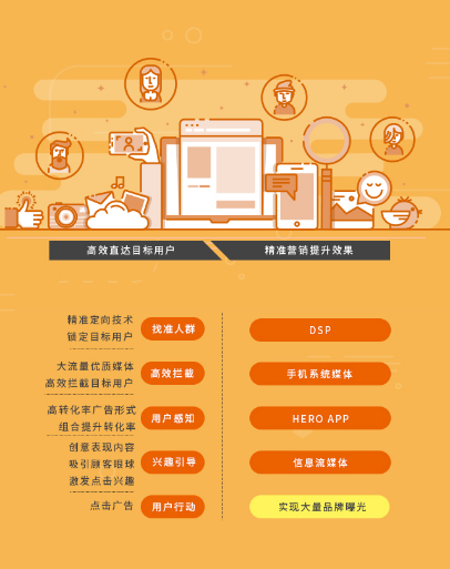 哇棒