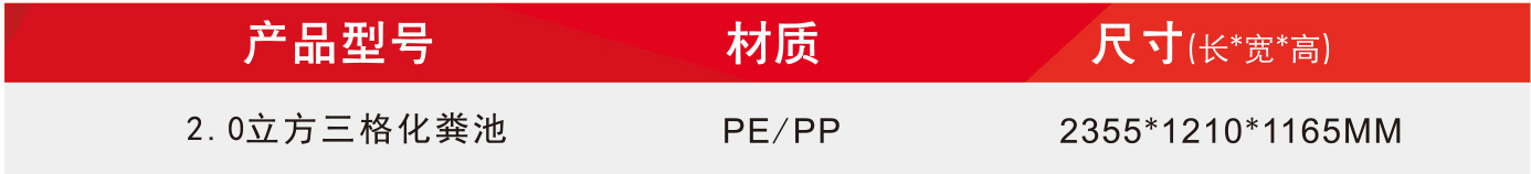 吃
