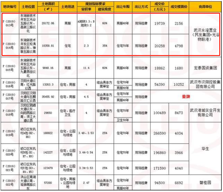 澳门精准免费