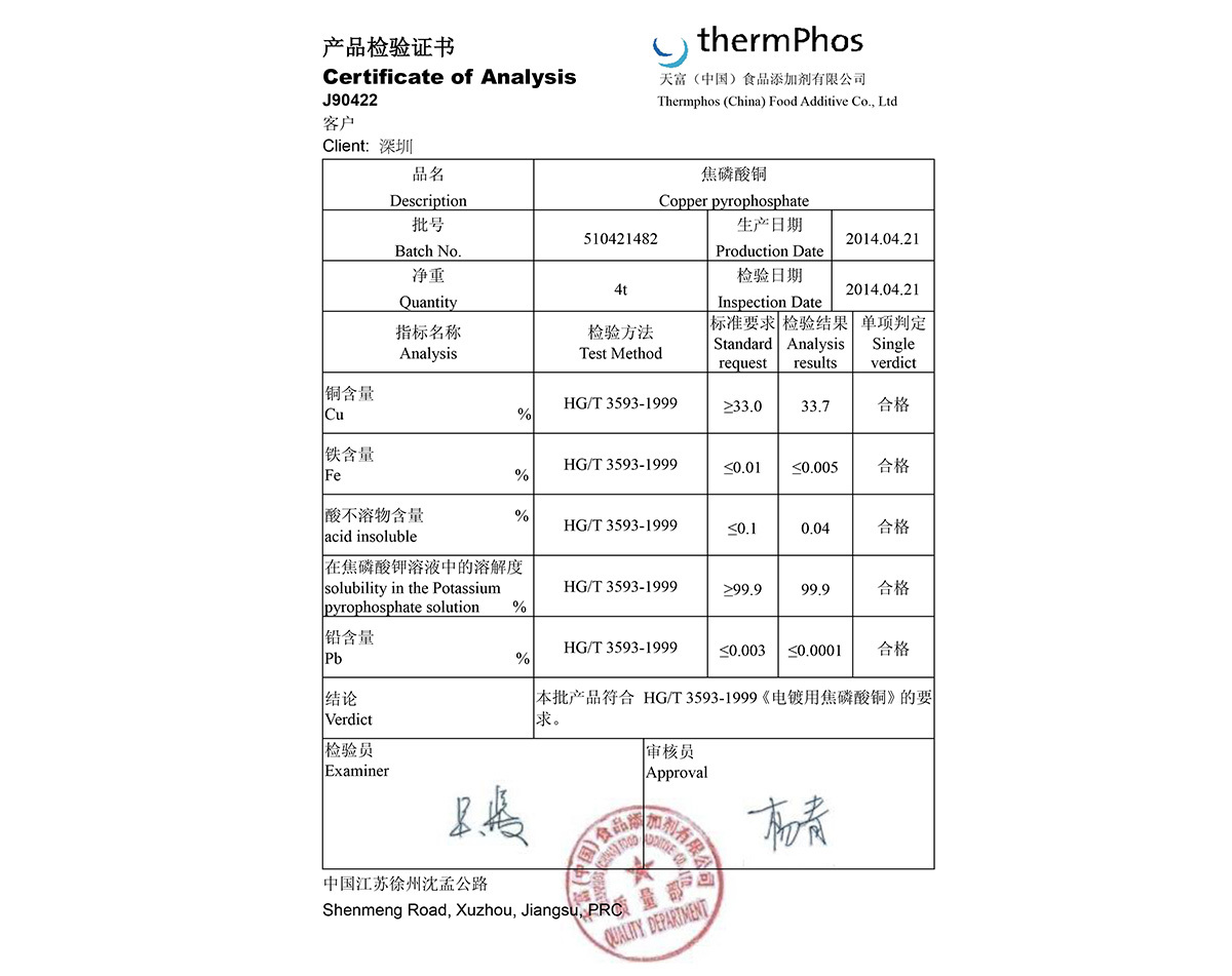 Tianfu Jiao Copper Content Report
