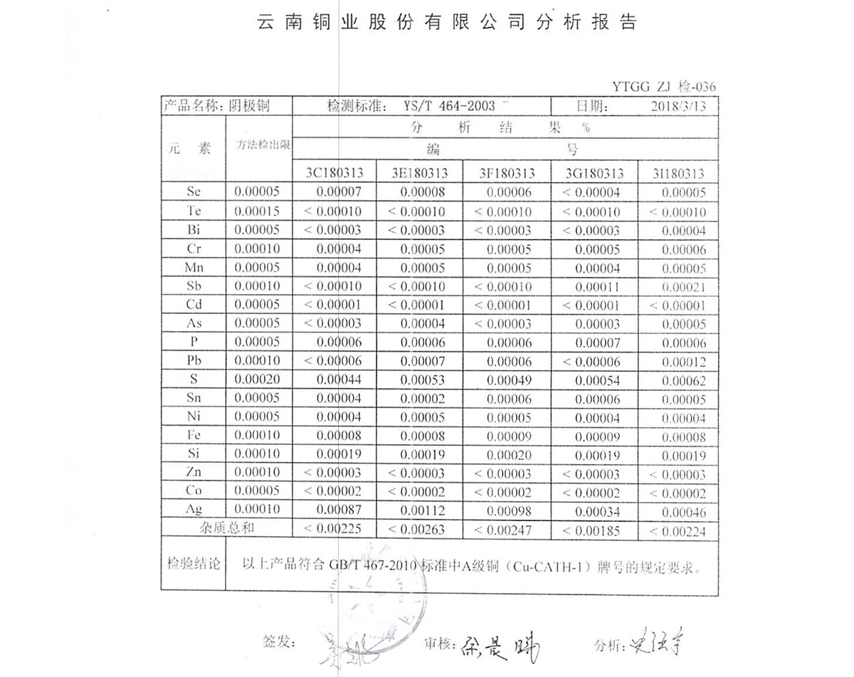 阴极铜含量报告