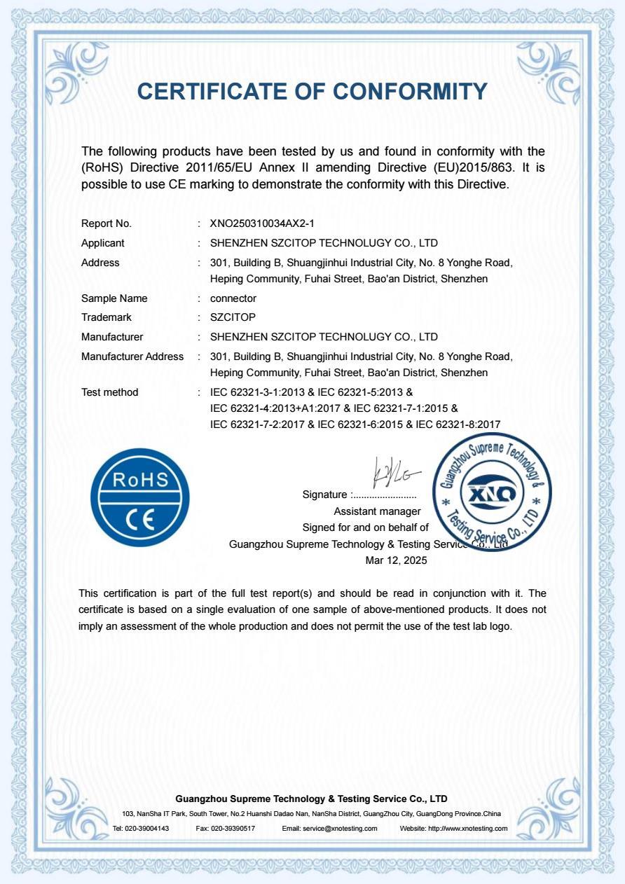 NCT25011231 Seto Connector CE RoHS Certificate