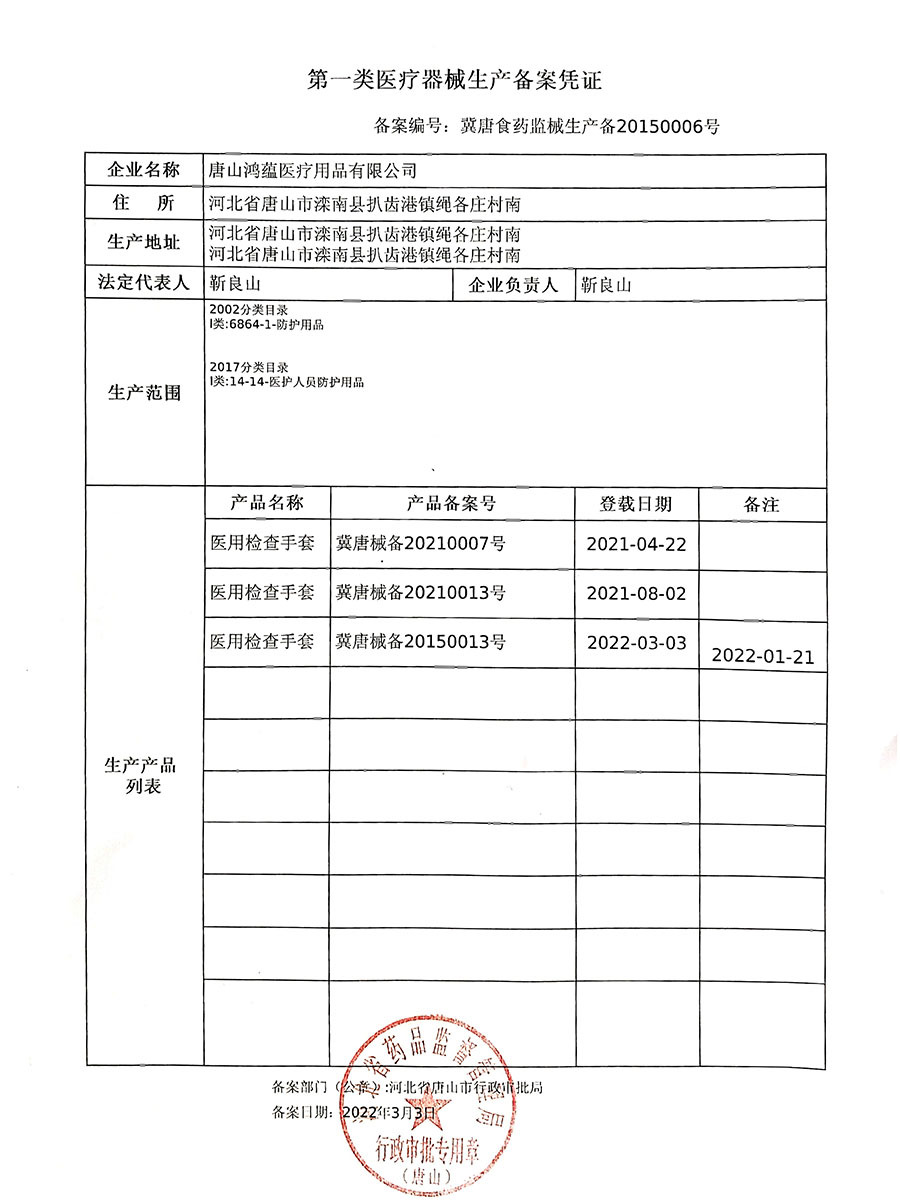 企業資質