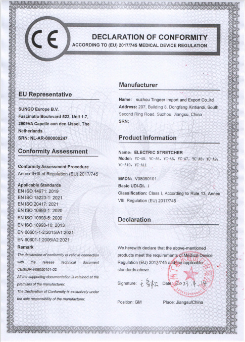 Qualification certificate