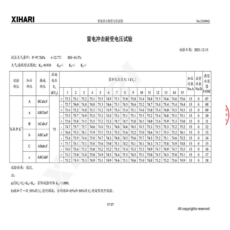 圖片名稱 圖片名稱