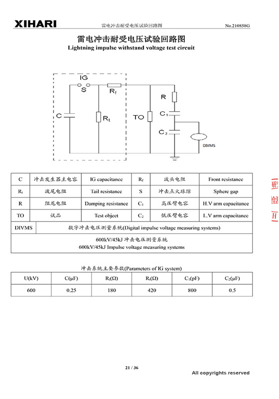 圖片名稱 圖片名稱