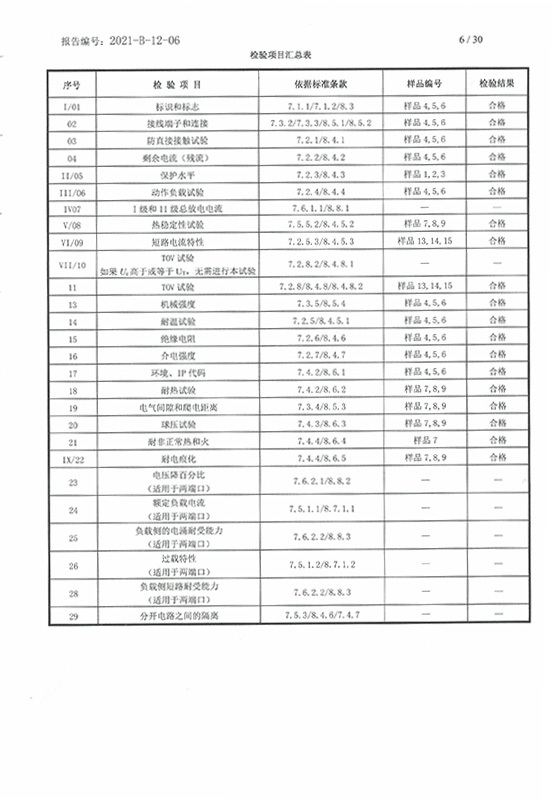 圖片名稱