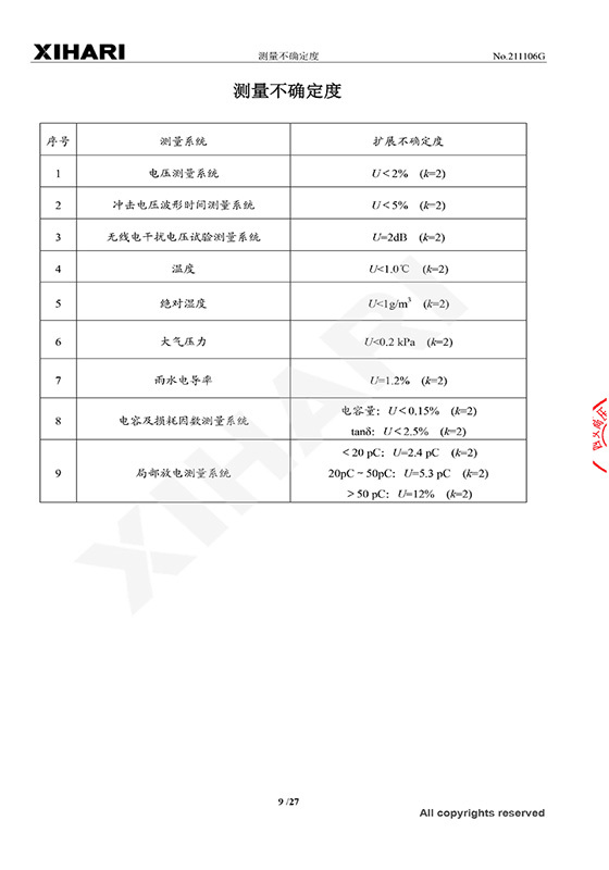 圖片名稱 圖片名稱