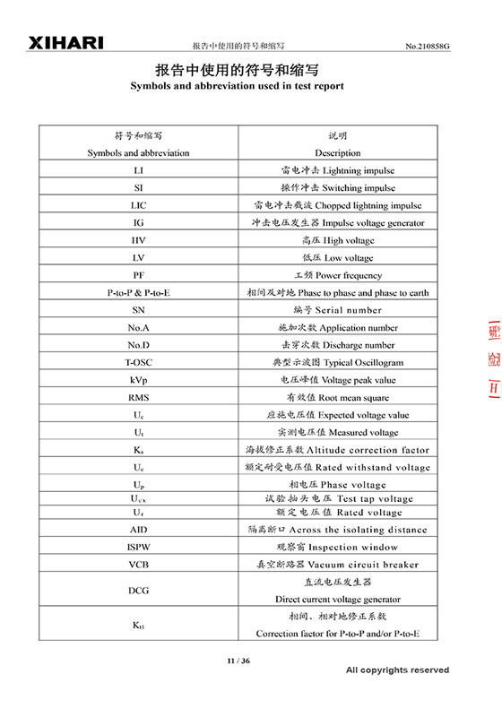 圖片名稱 圖片名稱