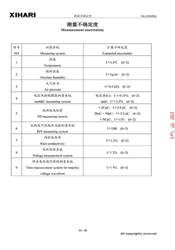 圖片名稱 圖片名稱