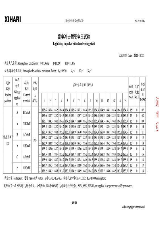圖片名稱 圖片名稱