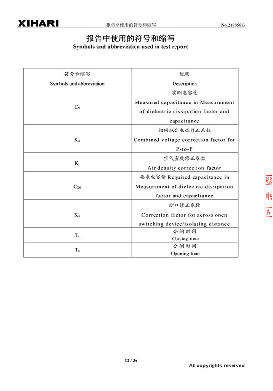 圖片名稱 圖片名稱